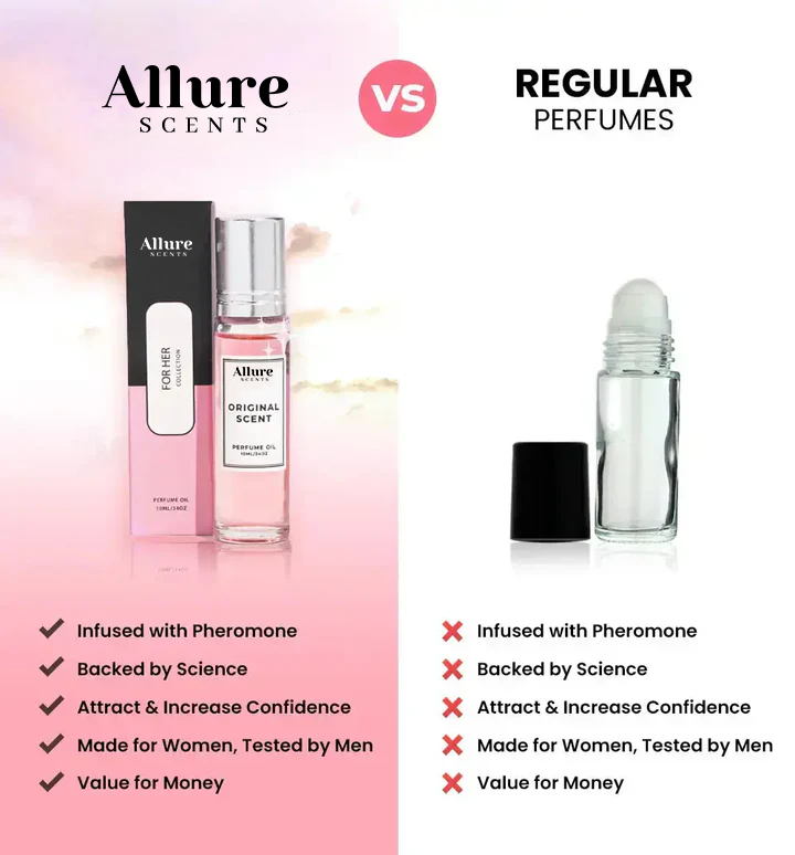 Allure's NEW Pheromone Fall Collection